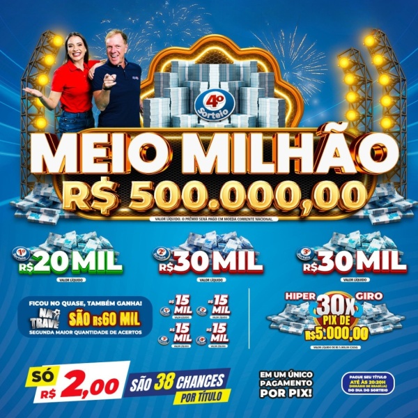Prêmio em destaque
